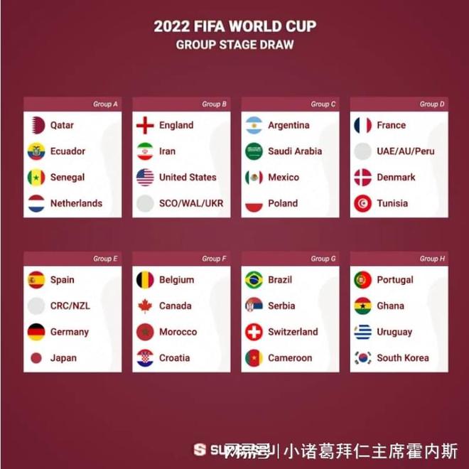 全国统一青